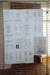 Panneau n 2 des potes de l'Union Mondiale des crivains Mdecins, expos au "Mur de posie de Tours" 2002.
