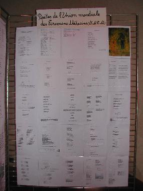 Panneau n 1 des potes de l'Union Mondiale des crivains Mdecins, expos au Mur de posie de Tours 2005.